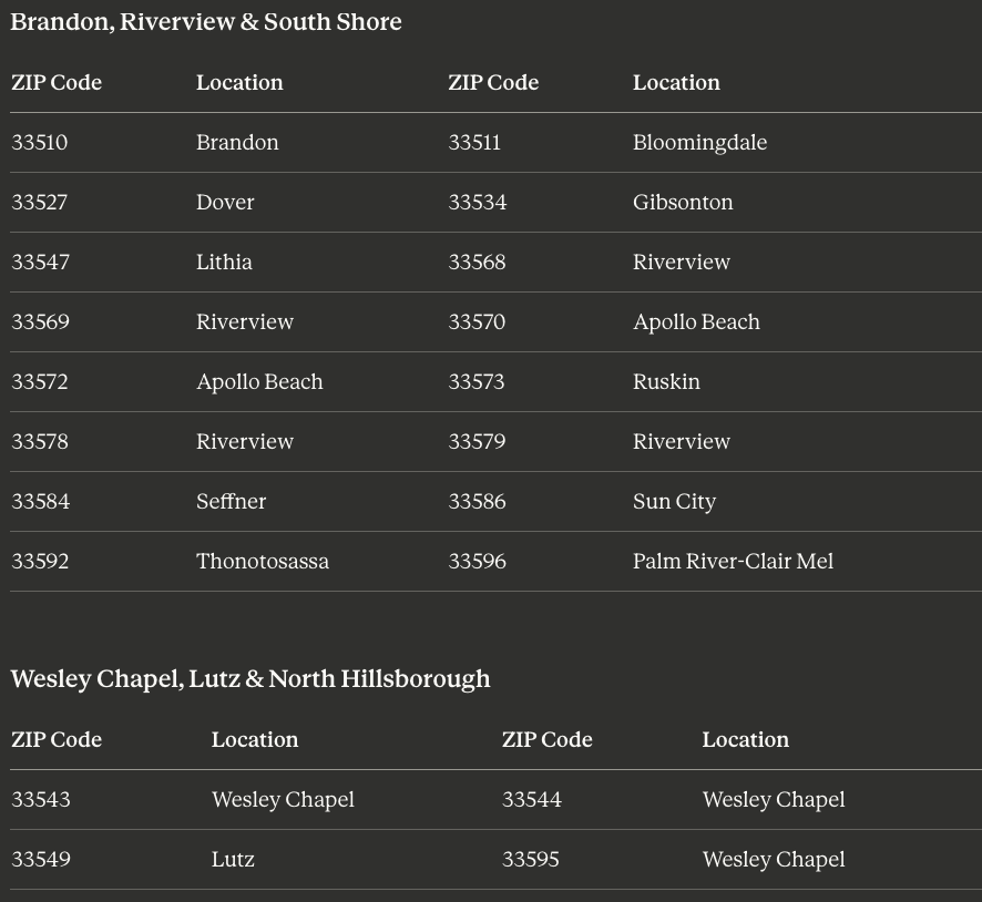 Brandon, Riverview & South Shore
Wesley Chapel, Lutz & North Hillsborough